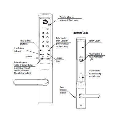 Yale Wi-Fi & Bluetooth Assure Lock for Andersen Patio Doors, Satin Nickel